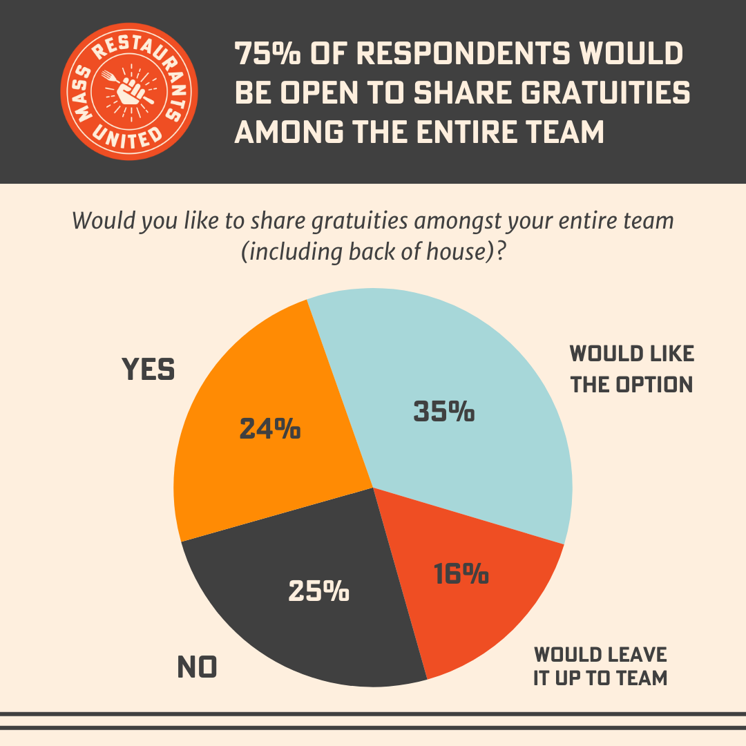 Featured image for “Question #5”