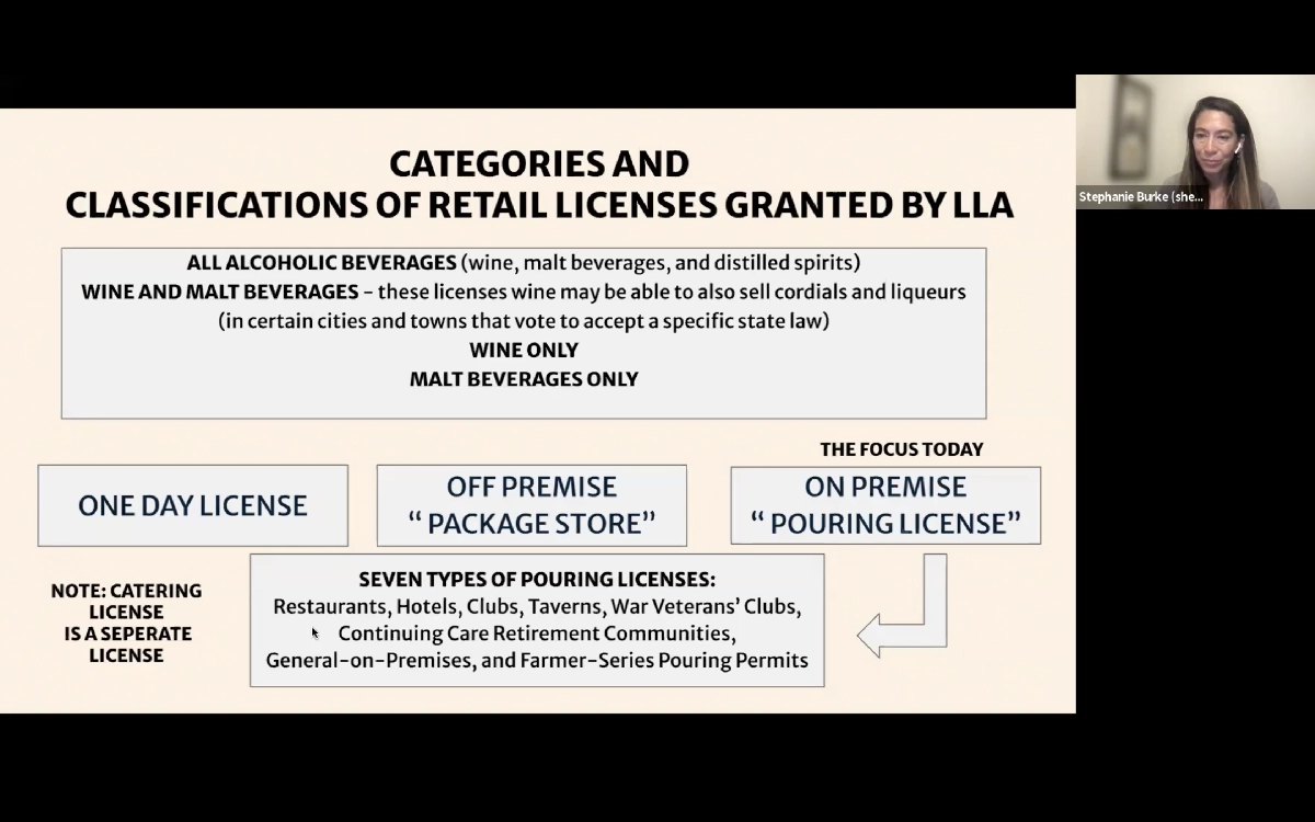 Featured image for “MRU Debating a Liquor License”