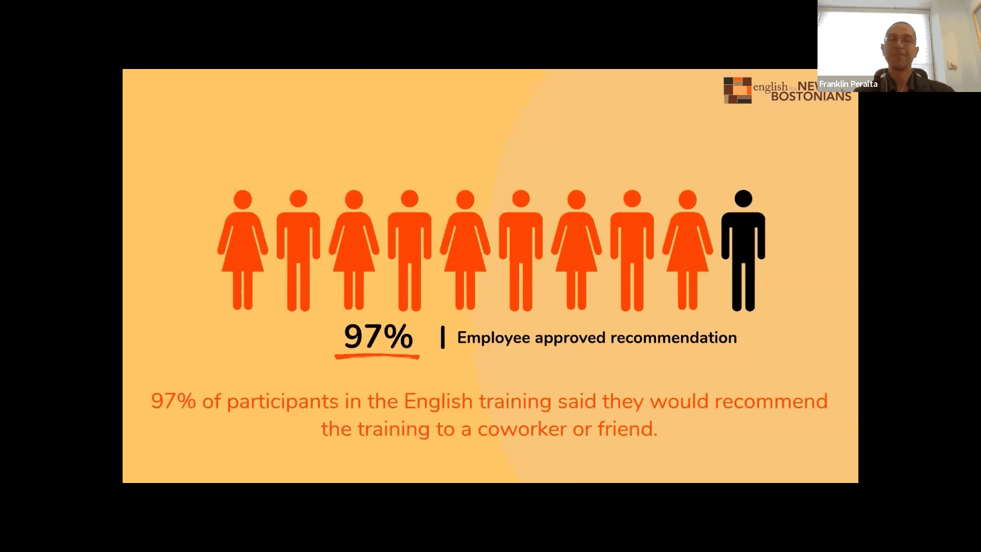 Featured image for “Grant Funding for Workplace English Classes & Other Trainings Webinar”